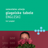 PONS Glagolske tabele - Engleski