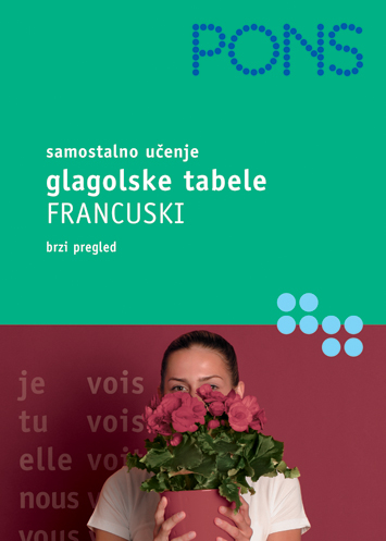 PONS Glagolske tabele - Francuski