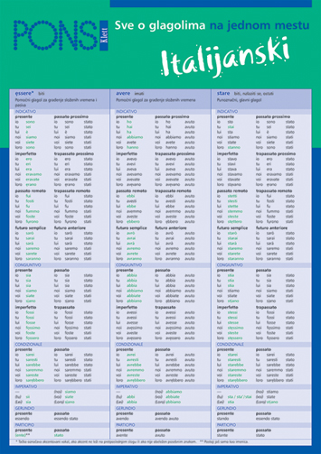 PONS Sve o glagolima na jednom  mestu - Italijanski